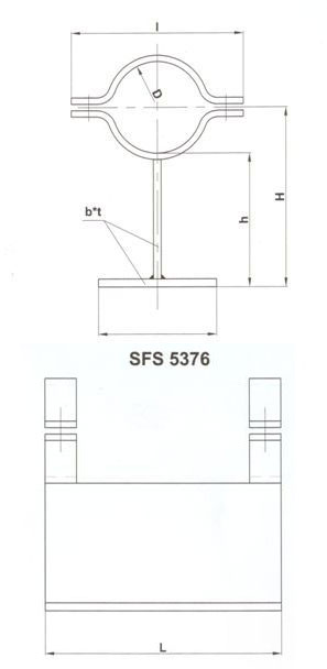 SFS 5376